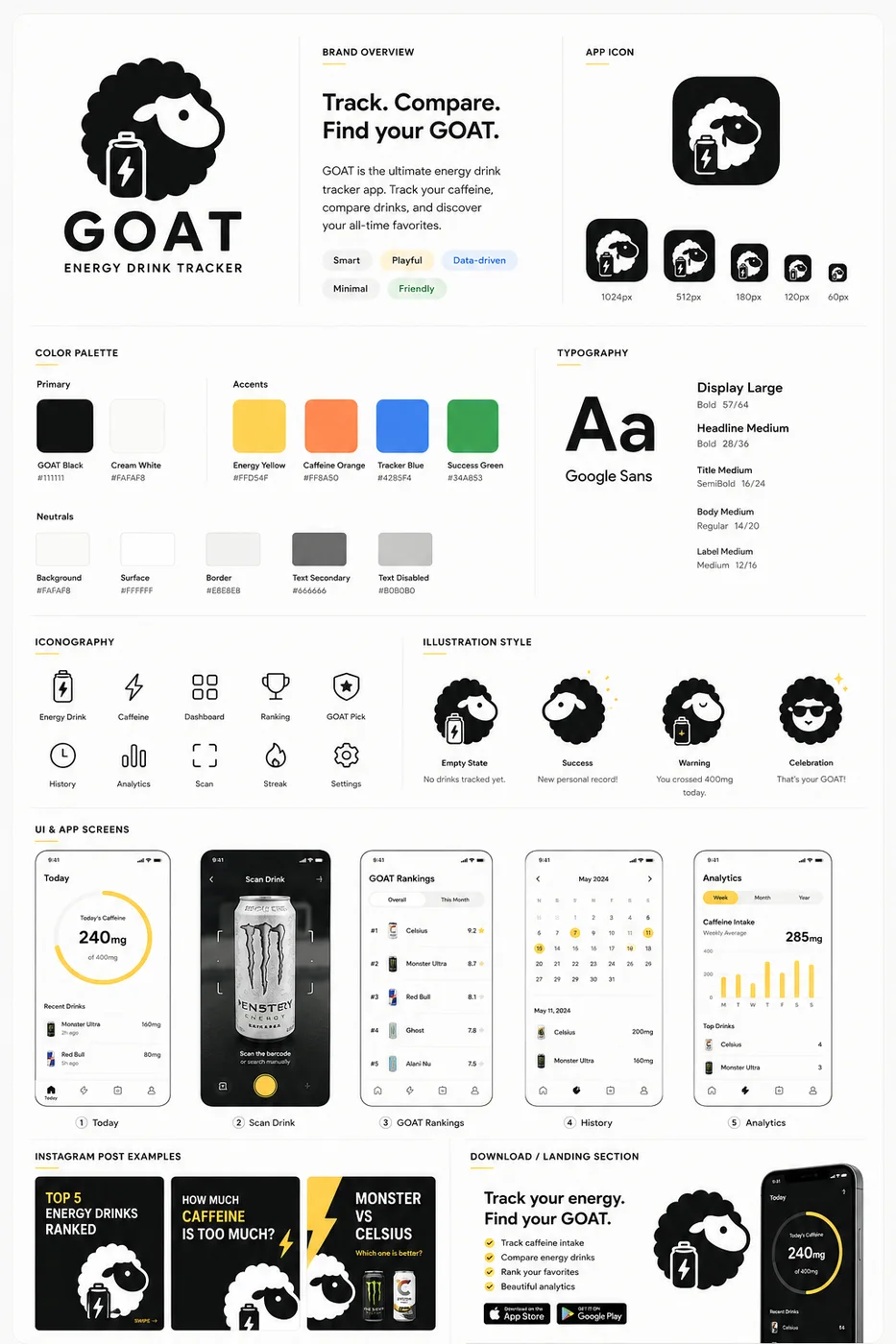 Brand Identity Design  — view 2
