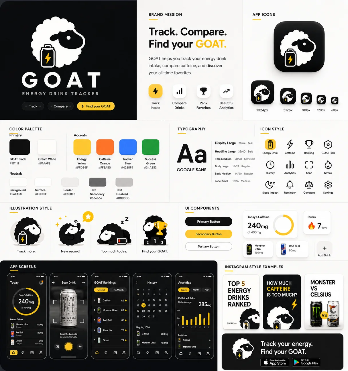 Brand Identity Design